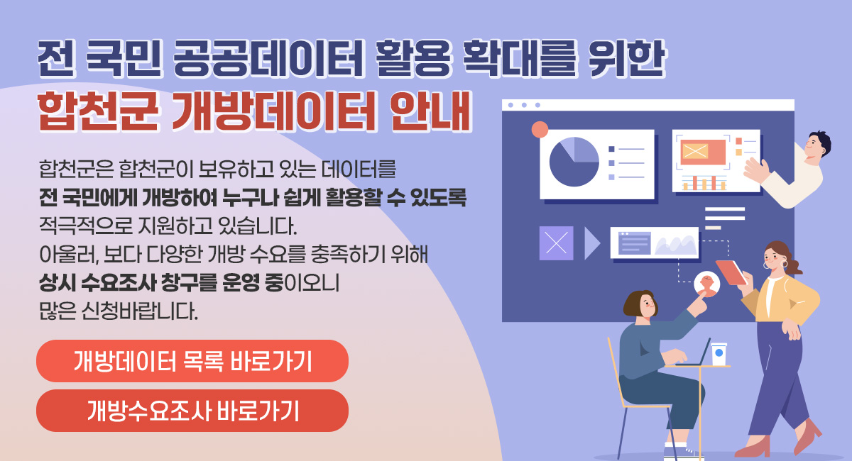 전 국민 공공데이터 활용 확대를 위한 합천군 개방데이터 안내
합천군은 합천군이 보유하고 있는 데이터를 전 국민에게 개방하여 누구나 쉽게 활용할 수 있도록
적극적으로 지원하고 있습니다. 아울러, 보다 다양한 개방 수요를 충족하기 위해 상시 수요조사 창구를
운영 중이오니 많은 신청바랍니다.
개방데이터 목록 바로가기
개방수요조사 바로가기