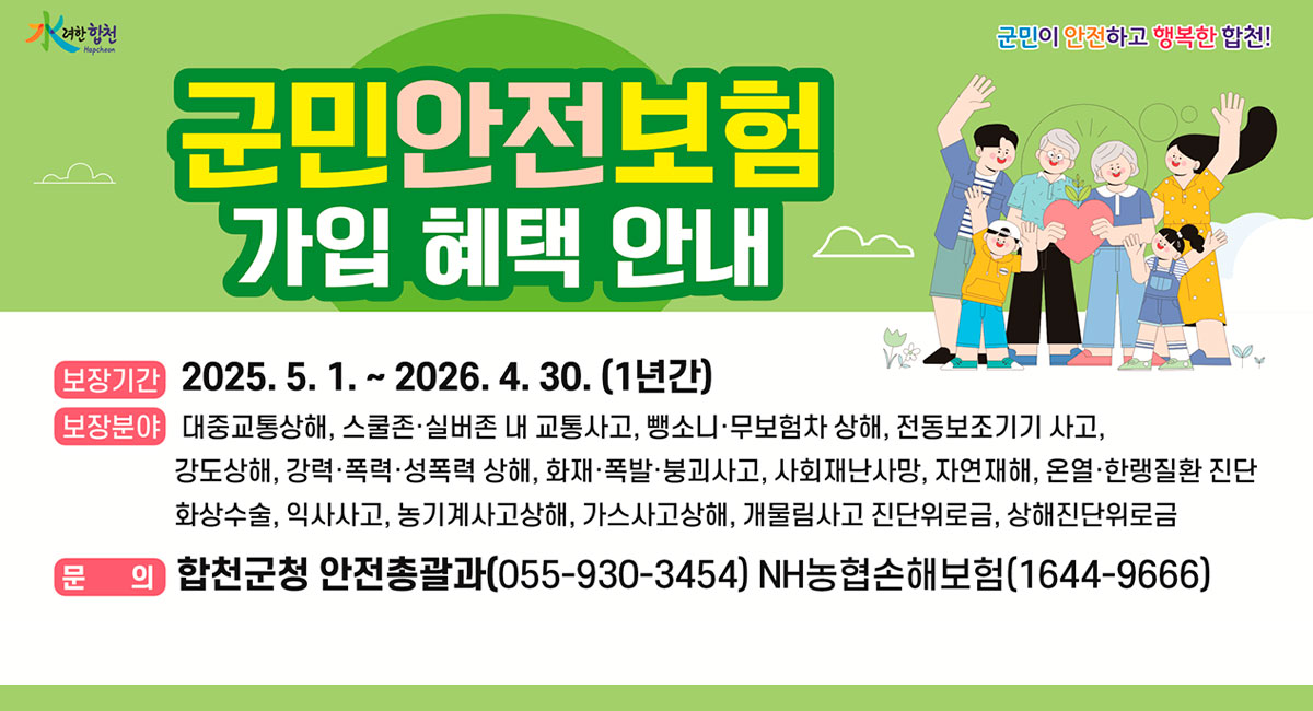 군민안전보험 가입 혜택 안내
보장기간:2025.5.1.~2026.4.30.(1년간)
보장분야:대중교통상해, 스쿨존·실버존 내 교통사고, 뺑소니·무보험차 상해, 전동보조기기 사고, 강도상해, 강력·폭력·성폭력 상해, 화재·폭발·붕괴사고, 사회재난사망, 자연재해, 온열·한랭질환 진단 화상수술, 익사사고, 농기계사고상해, 가스사고상해, 개물림사고 진단위로금, 상해진단위로금
문의:합천군청 안전총괄과(055-930-3454) NH농협손해보험(1644-9666)
군민이 안전하고 행복한 합천!