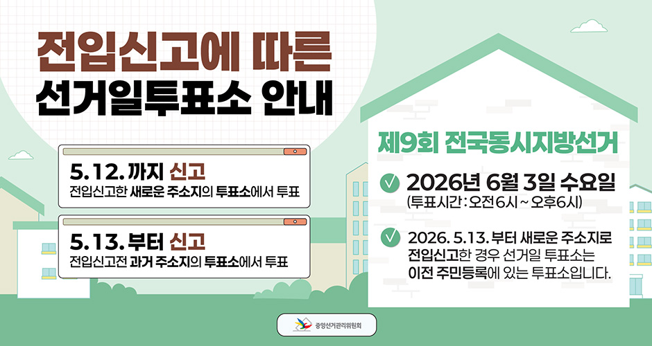 전입신고에 따른 선거일투표소 안내
5.12. 까지 신고
전입신고한 새로운 주소지의 투표소에서 투표
5. 13.부터 신고
전입신고전 과거 주소지의 투표소에서 투표
제9회 전국동시지방선거
2026. 6. 3.(수)
투표시간 : 오전 6시 ~ 오후 6시
2026. 5. 13. 부터 새로운 주소지로
전입신고한 경우 선거일 투표소는
이전 주민등록에 있는 투표소입니다.
중앙선거관리위원회