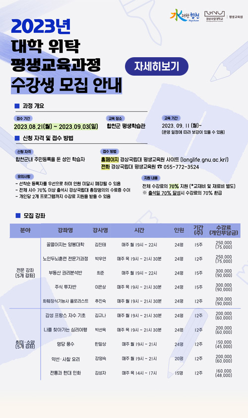 수려한합천,경상국립대학교,평생교육원
2023년 대학 위탁 평생교육과정 수강생 모집 안내
과정 개요
접수 기간 : 2023.08.21(월)~2023.09.03(일)
교육 장소 : 합천군 평생학습관
교육 기간 : 2023.09.11(월)~
(운영 일정에 따라 보강이 있을 수 있음)
신청 자격 : 합천군내 주민등록을 둔 성인 학습자
접수 방법 : 홈페이지 경상국립대 평생교육원 사이트(longlife.gnu.ac.kr/)
전화 경상국립대 평생교육원 055-772-3524
유의사항
- 선착순 등록자를 우선으로 하며 인원 미달시 폐강될 수 있음
- 전체 시수 70% 이상 출석시 경상국립대 총장명의의 수료증 수여
- 개인당 2개 프로그램까지 수강료 지원을 받을 수 있음
지원 내용
전체 수강료의 70% 지원(*교재비 및 재료비 별도)
※출석일 70% 달성시 수강료의 70% 환급
모집 강좌 표 자세히 보기 참조
자세히보기