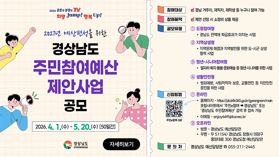 2026 공존과 성장의 경남
희망 Jump! 행복 Up!
2027년 예산편성을 위한
경상남도 주민참여예산 제안사업 공모
2026.4.1.(수)-5.20.(수) [50일간]
경상남도 GYEONGNAM
참여대상:경남 거주자, 재직자, 재학생 등 누구나 참여 가능
참여혜택:제안 선정 시 소정의 상품 제공
공모유형
①도정참여형
경남도 전역에 파급효과가 미치는 사업
②지역상생형
지역문제 해결과 지역발전을 위한 도-시군 상생 협력 사업
③청년-시니어참여형
일자리&middot;복지&middot;돌봄&middot;문화예술 등 청년&middot;시니어를 위한 사업
④생활안전형
범죄예방, 사회적약자 보호, 교통안전 등 치안안전 증진을 위한 사업
신청방법
①온라인
홈페이지-https://pb.lofin365.go.kr/gyeongnam/main 포털사이트에서 '주민e참여→경상남도' 또는 '경상남도 주민참여예산' 검색 후 접속 가능
이메일-enjoy449@korea.kr
②오프라인
방문-경상남도 예산담당관
우편-우 51154) 경상남도 창원시 의창구
중앙대로 300 경남도청 예산담당관
주민e참여 QR
문의처:경상남도 예산담당관 055-211-2445
자세히보기