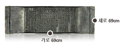 1. 세로 24cm 가로 69cm