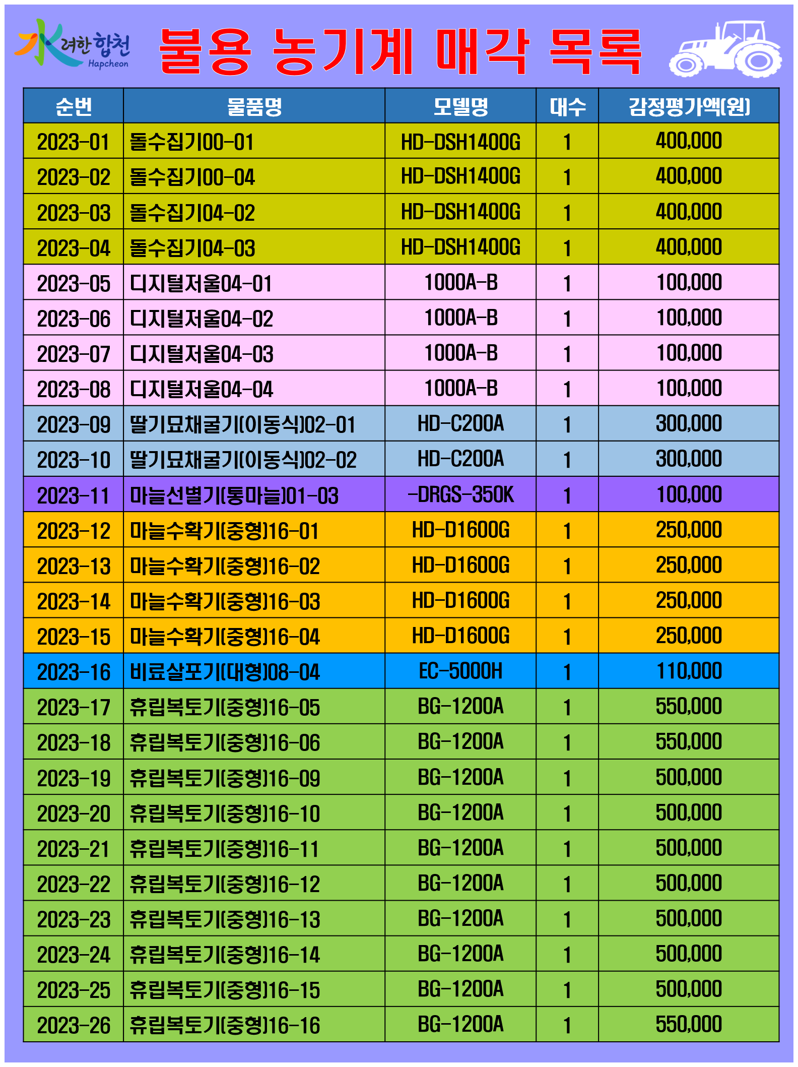 2023 뿩 ҿ  Ű   ȳ  2