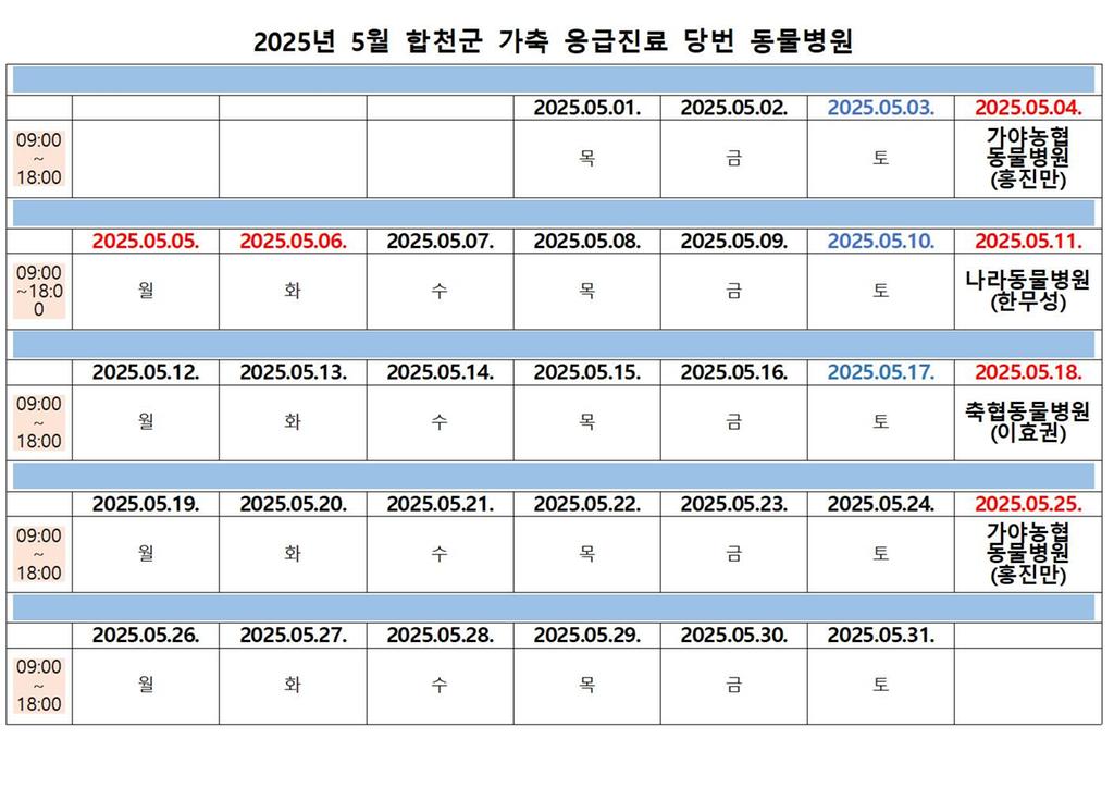 2025년 5월 합천군 가축 응급진료 당번 동물병원