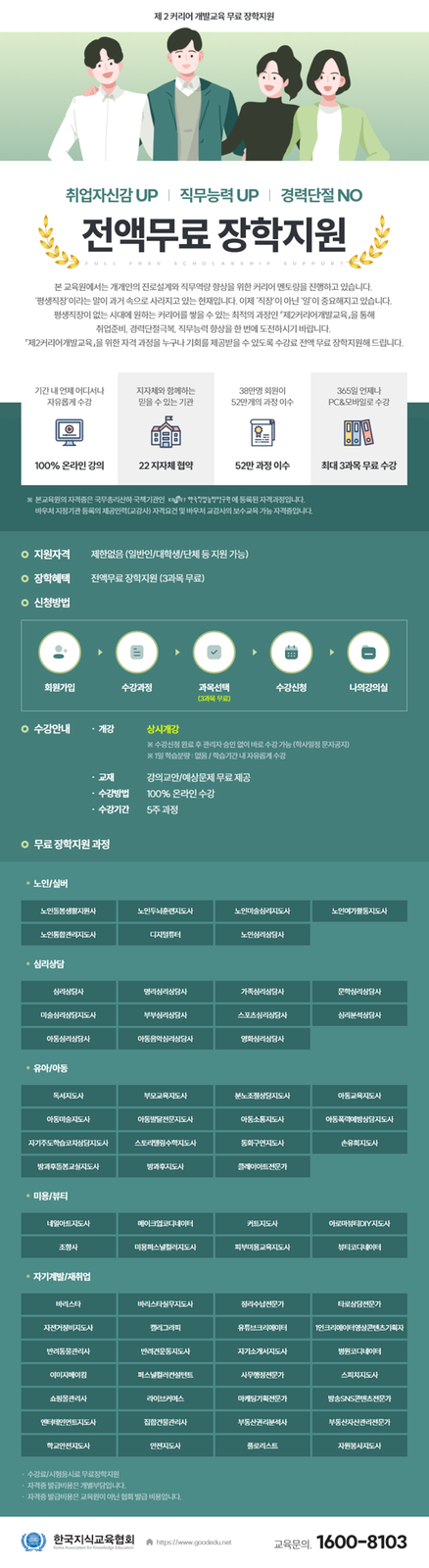 한국지식교육협회