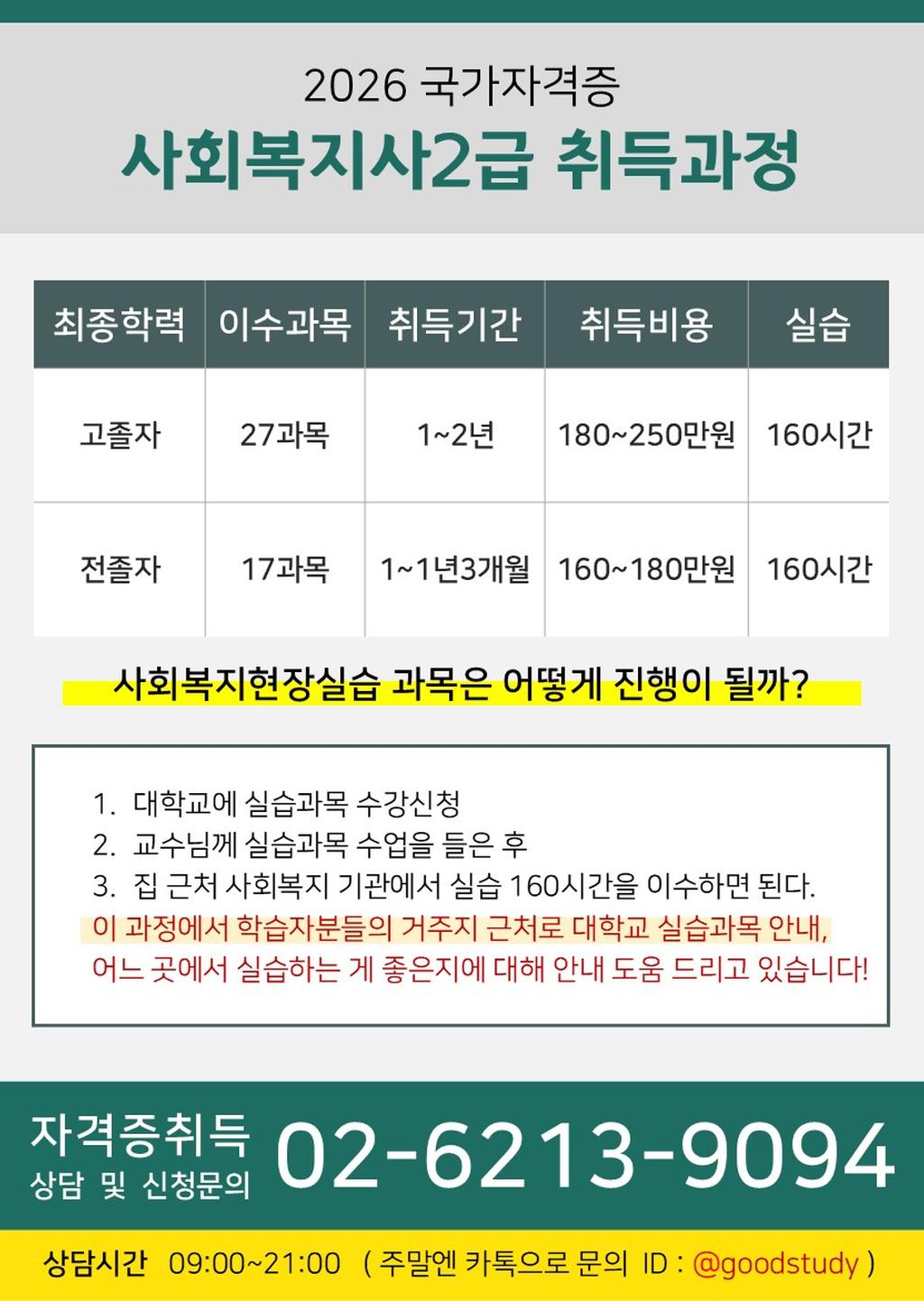 합천사회복지사2급