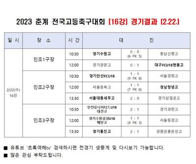 2023 춘계 전국고등축구대회 경기결과 (2.22)