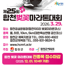 水려한 합천
제25회 합천벚꽃마라톤대회
2026. 3. 29.
I LOVE MARATHON
장소 : 합천공설운동장(합천100리 벚꽃마라톤코스)
종목 : 풀, 하프, 10km, 5km(대한육상연맹 공인코스)
문의 : 합천군 체육지원과 TEL.055-930-4922 l 합천군 체육회 TEL 055-931-9624~5 FAX.055-931-7400
접수 : www.hcmrt.or.kr
주최 : 합천군
주관 : 합천군체육회
합천 벚꽃 마라톤대회 전종목 접수마감
(2025. 12. 01. 10:49 기준)