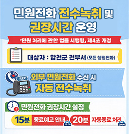 민원전화 전수녹취 및 권장시간 운영
민원 처리에 관한 법률 시행령 제4조 개정
대상자 : 합천군 전부서(모든 행정전화)
외부 민원전화 수신 시 자동 전수녹취
민원전화 권장시간 설정
15분 : 종료예고 안내
20분 : 자동종료 처리