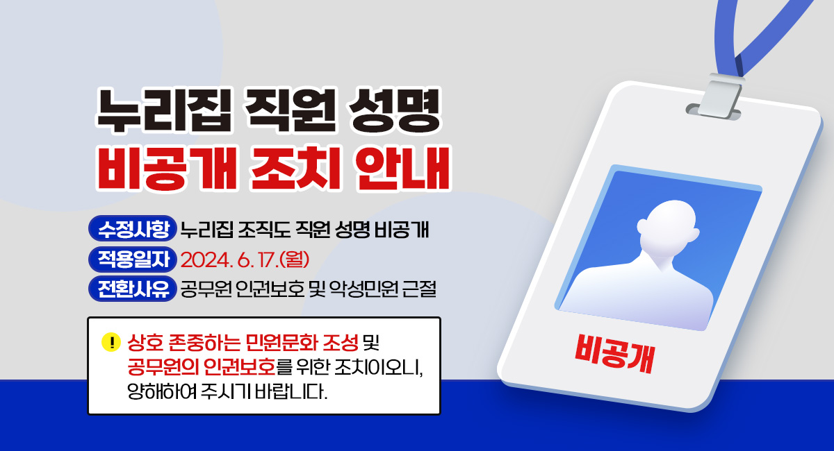 누리집 직원 성명 비공개 조치 안내
수정사항 누리집 조직도 직원 성명 비공개
적용일자 2024.6.17.(월)
전환사유 공무원 인권보호 및 악성민원 근절
상호 존중하는 민원문화 조성 및
공무원의 인권보호를 위한 조치이오니,
양해하여 주시기 바랍니다.