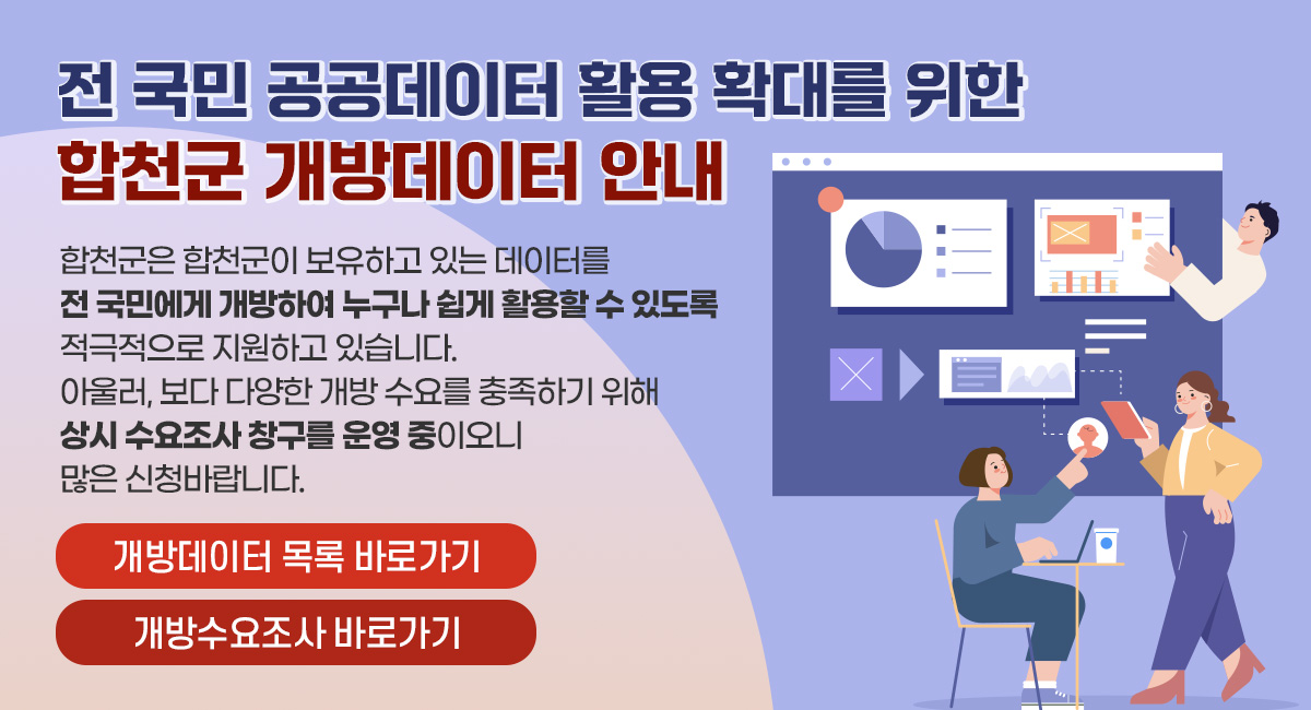 전 국민 공공데이터 활용 확대를 위한 합천군 개방데이터 안내
합천군은 합천군이 보유하고 있는 데이터를 전 국민에게 개방하여 누구나 쉽게 활용할 수 있도록
적극적으로 지원하고 있습니다. 아울러, 보다 다양한 개방 수요를 충족하기 위해 상시 수요조사 창구를
운영 중이오니 많은 신청바랍니다.
개방데이터 목록 바로가기
개방수요조사 바로가기