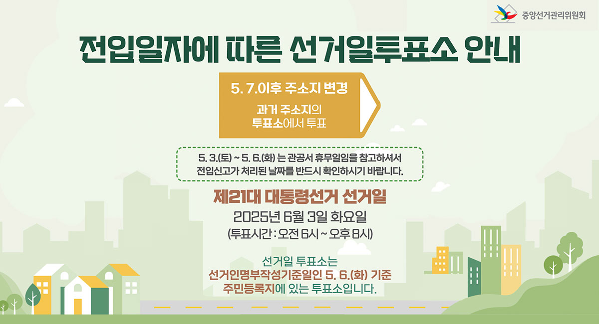 전입일자에 따른 선거일투표소 안내
5.7.이후 주소지 변경
과거 주소지의 투표소에서 투표
5.3.(토)~5.6.(화)는 관공서 휴무일임을 참고하셔서 전입신고가 처리된 날짜를 반드시 확인하시기 바랍니다.
제21대 대통령선거 선거일
2025년 6월 3일 화요일
(투표시간:오전 6시~오후 8시)
선거일 투표소는 선거인명부작성기준일인 5.6.(화) 기준 주민등록지에 있는 투표소입니다.
중앙선거관리위원회