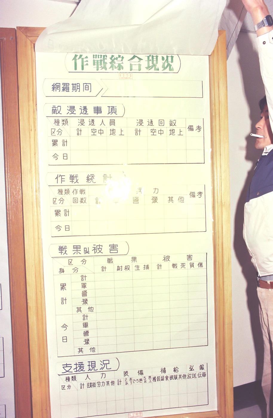 1984년도 시무식