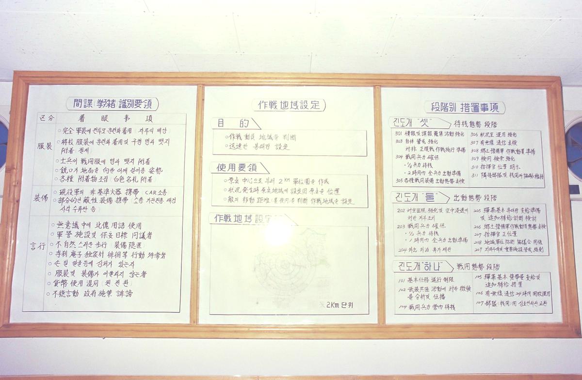 1984년도 시무식