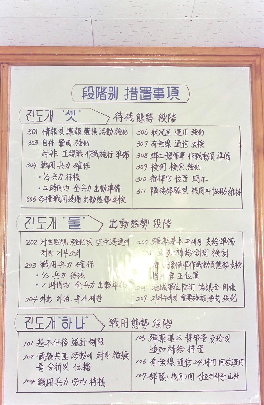 1984년도 시무식