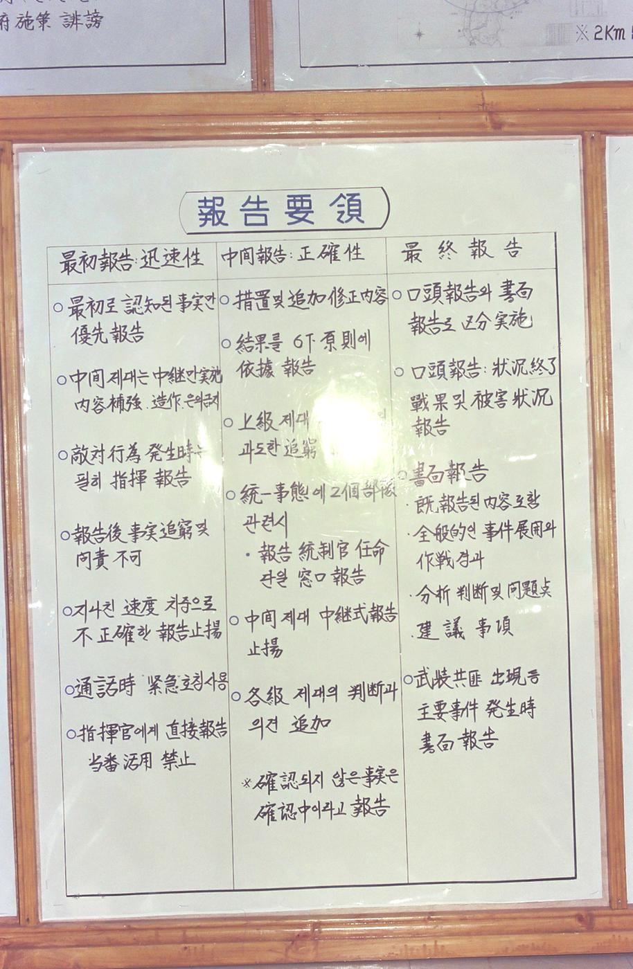 1984년도 시무식