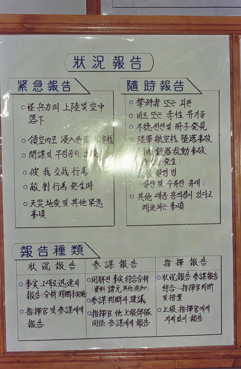 종합상황도