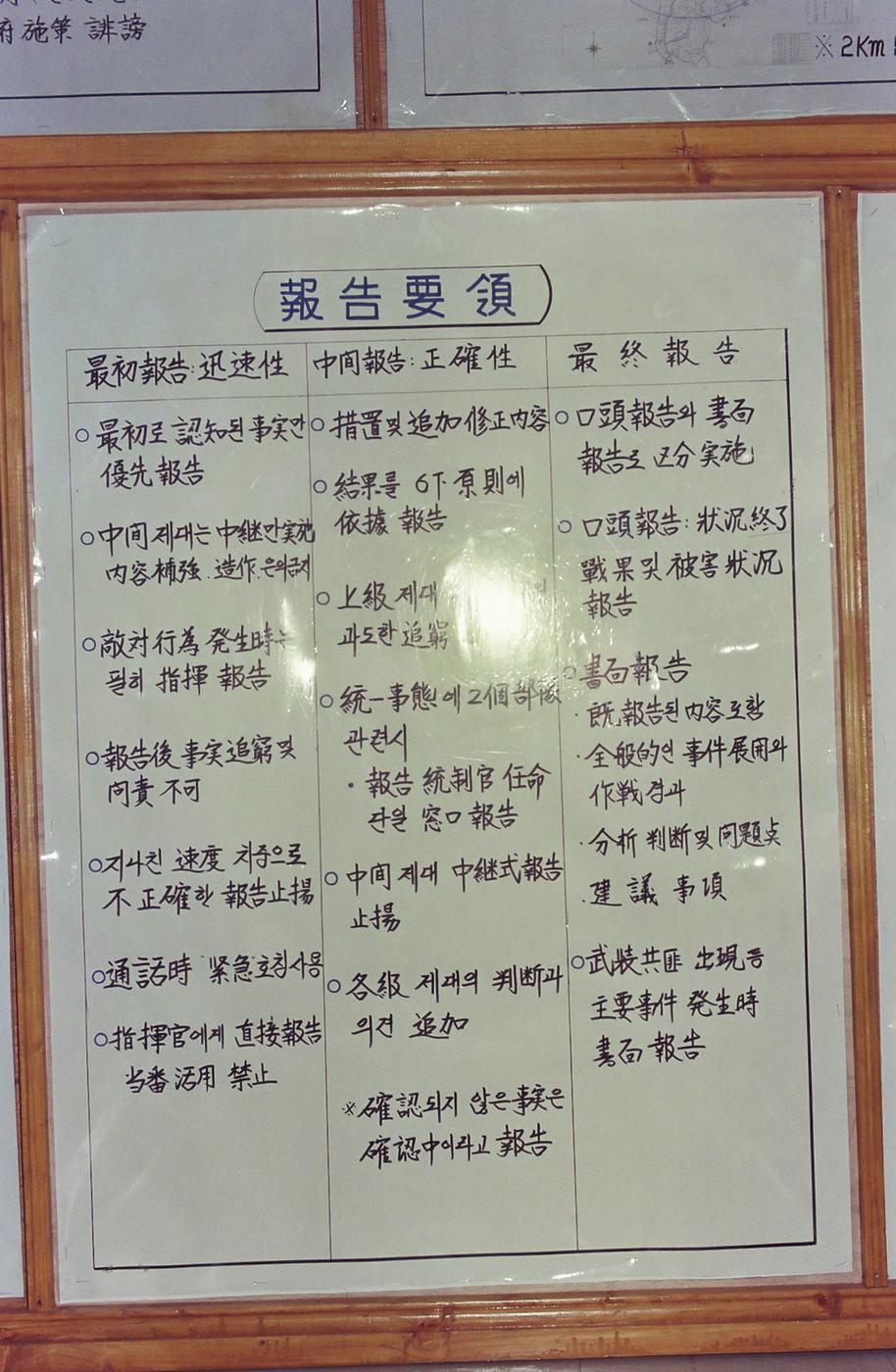 종합상황도