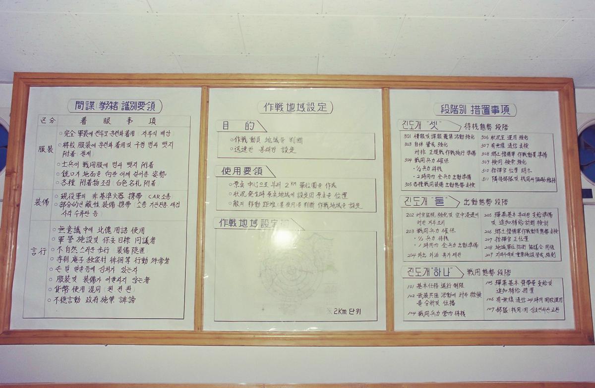 종합상황도