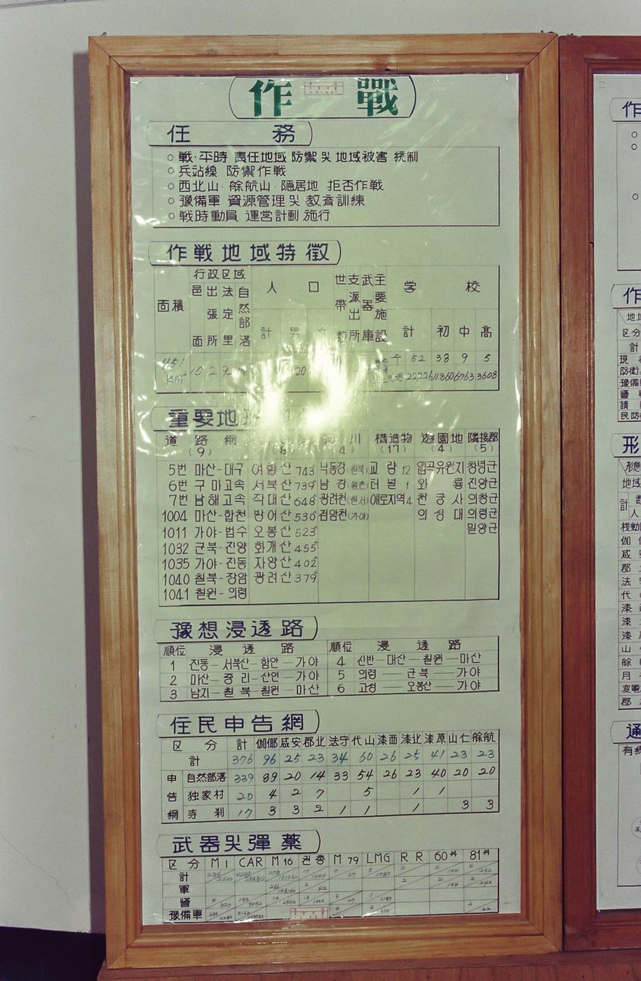 게시판