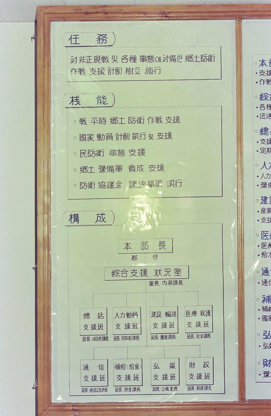 게시판