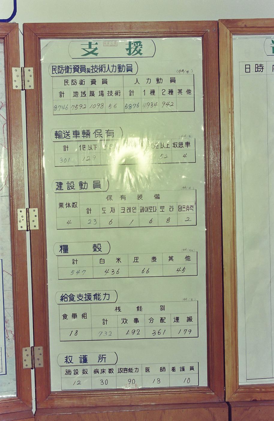 게시판