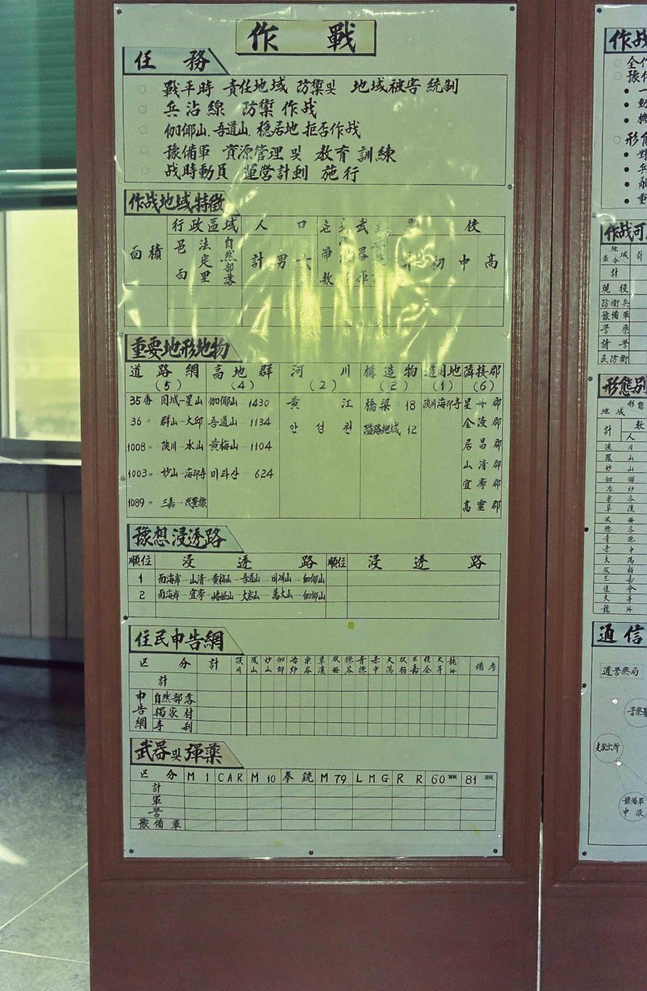 미상