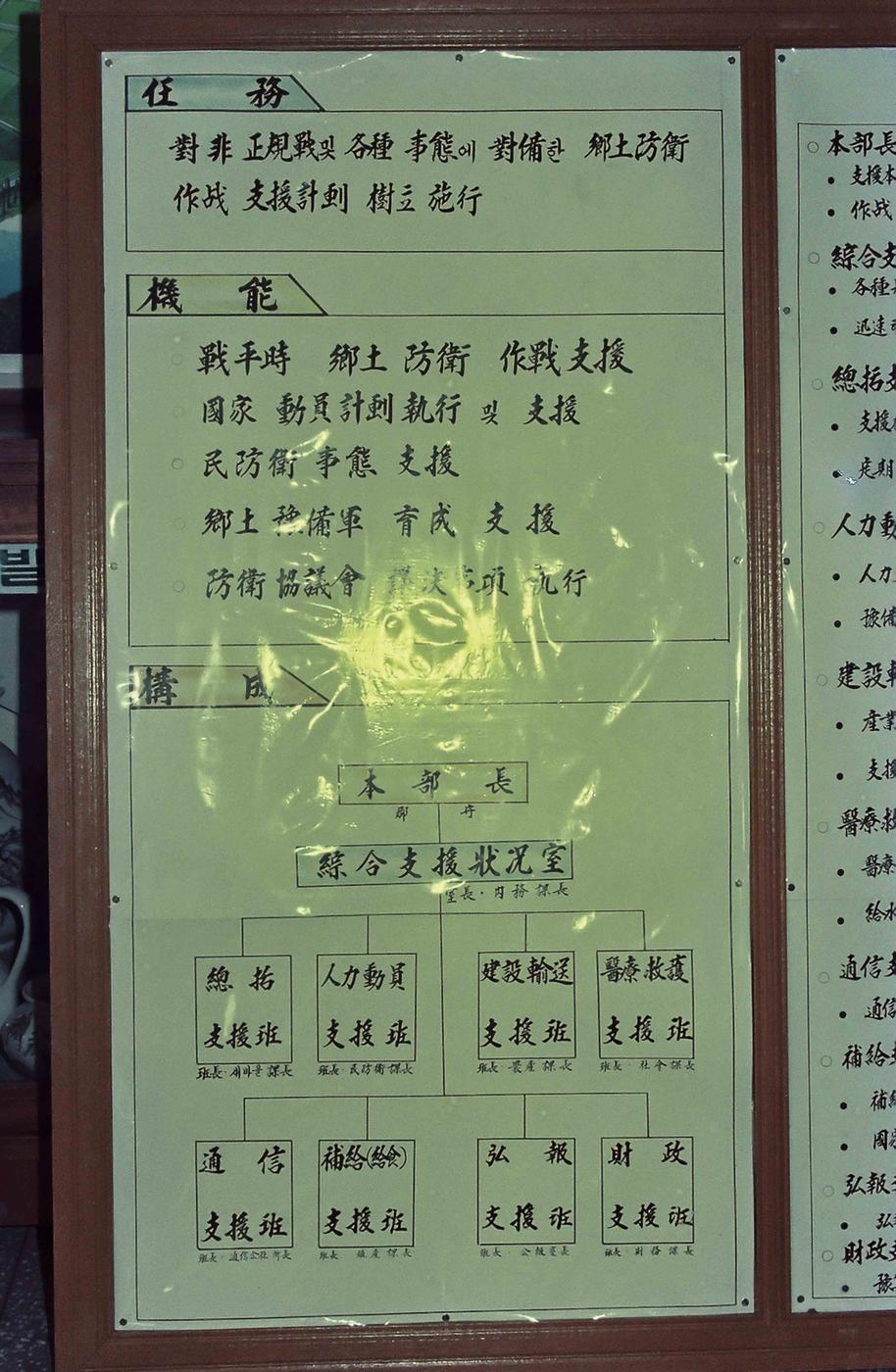 미상
