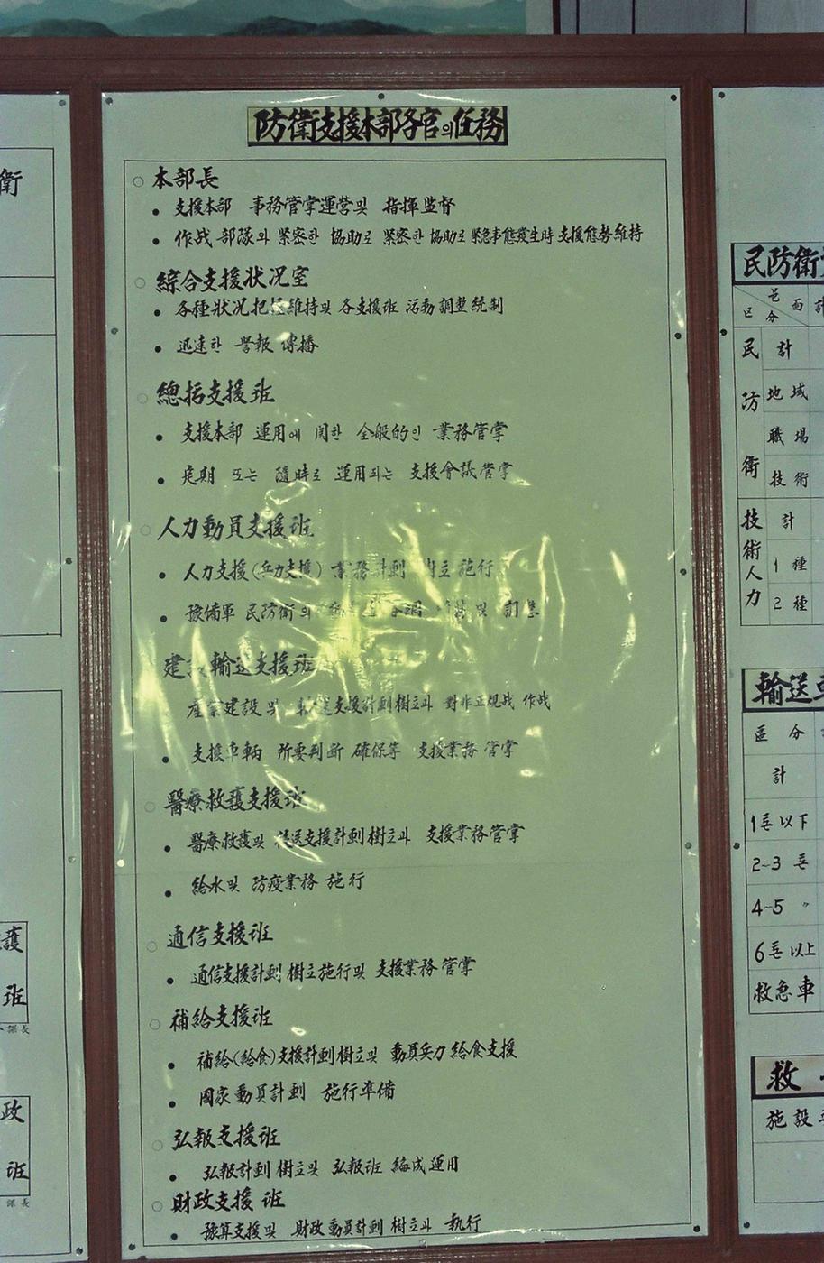 미상