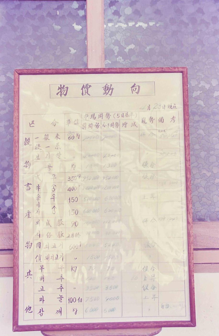 게시판