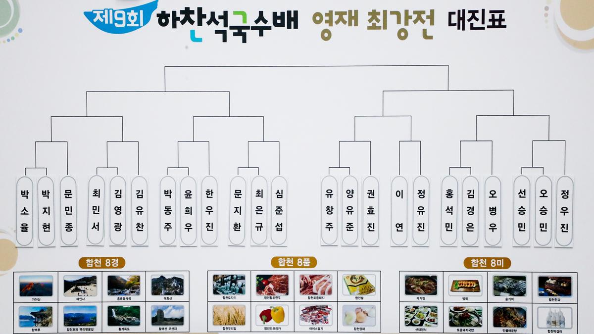 제9회 하찬석 국수배 영재바둑대회 개최