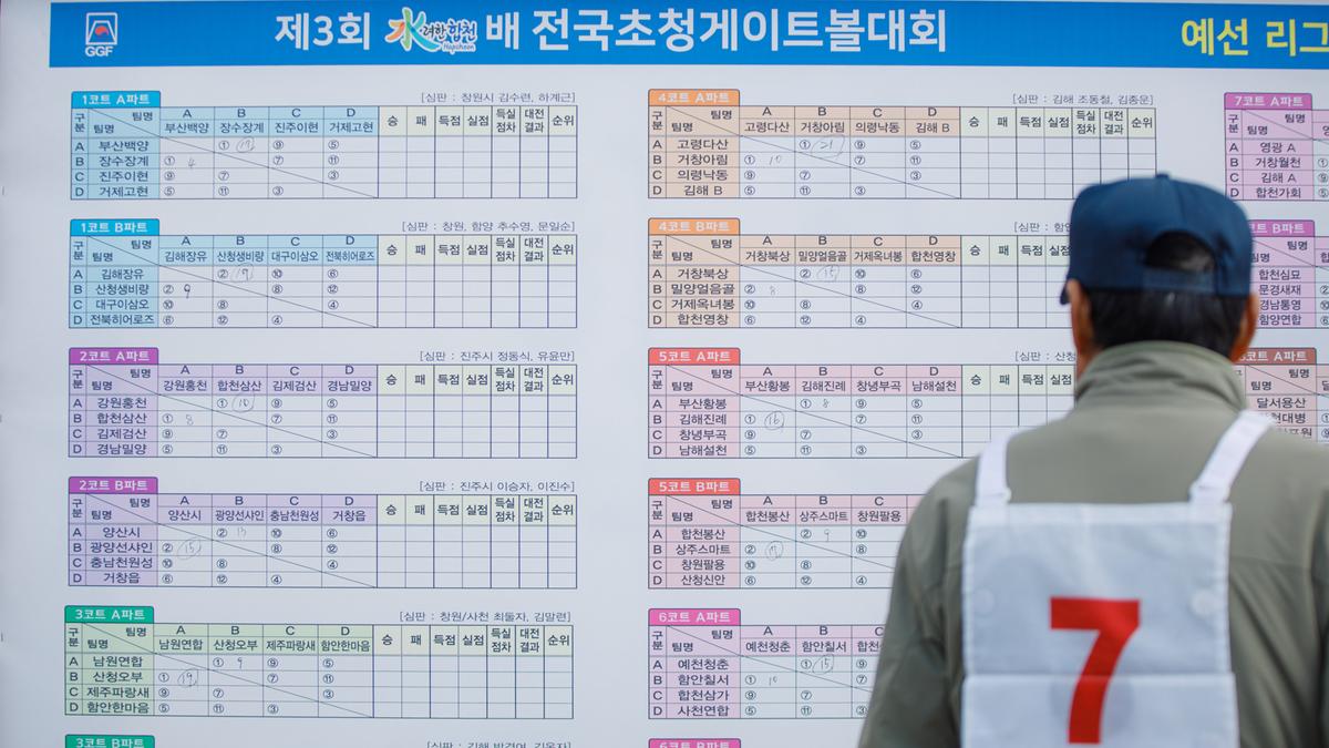 제3회 수려한합천배 전국 게이트볼대회 개회식