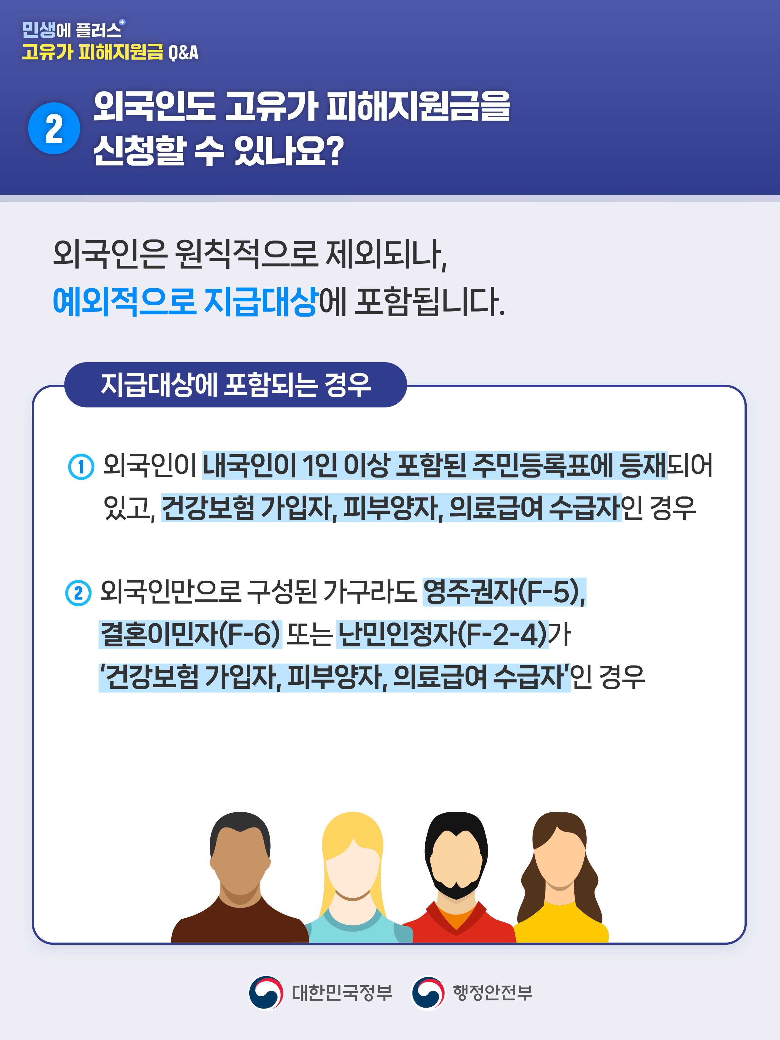 합천군 고유가 피해지원금 Q&A