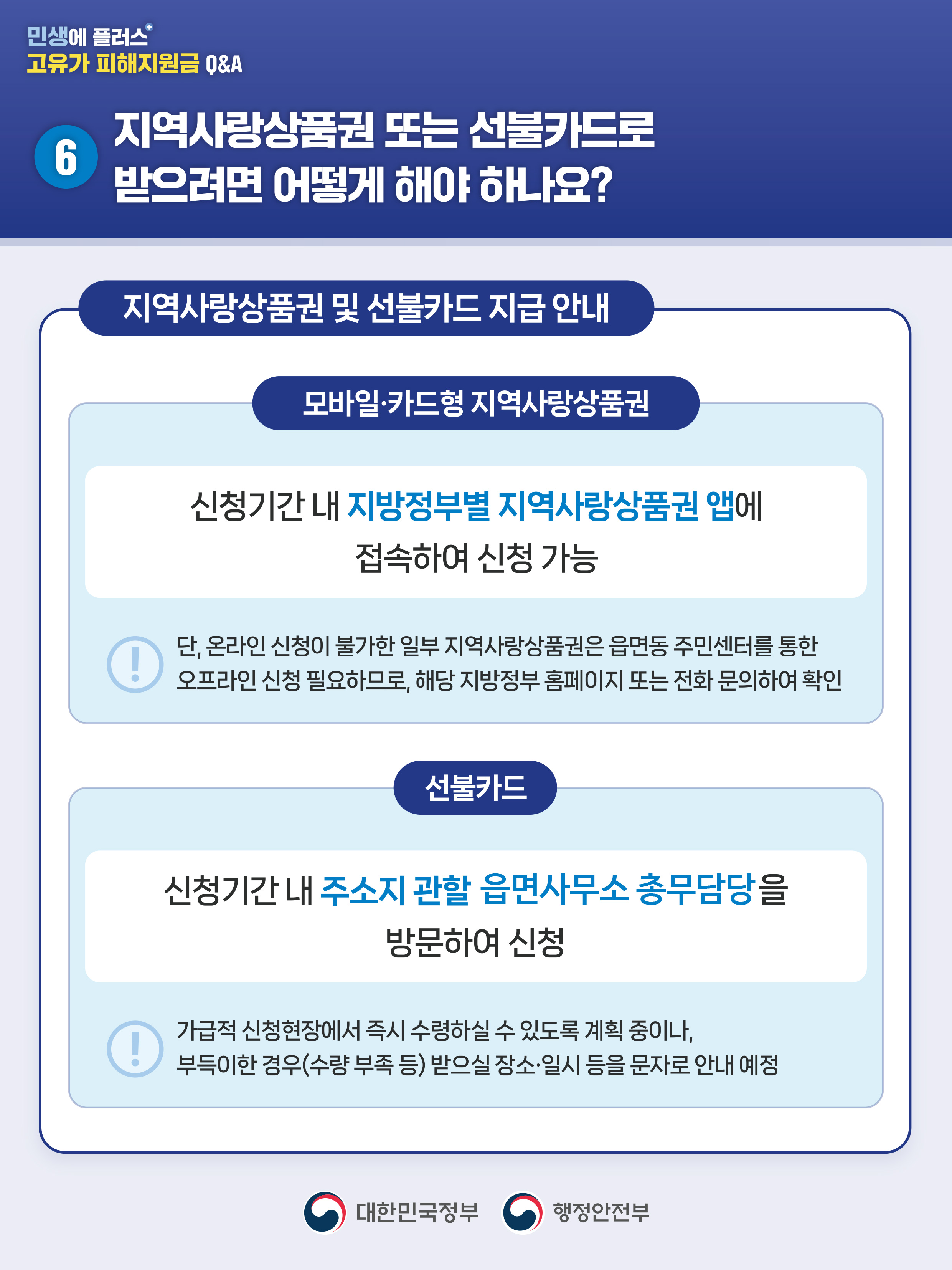 합천군 고유가 피해지원금 Q&A