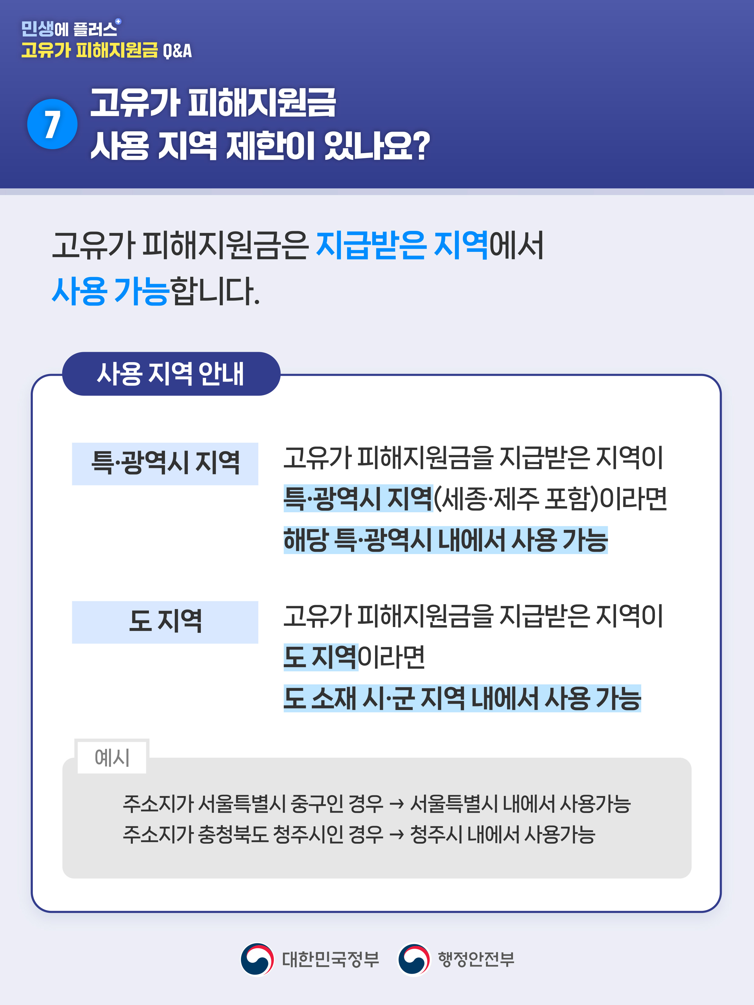 합천군 고유가 피해지원금 Q&A