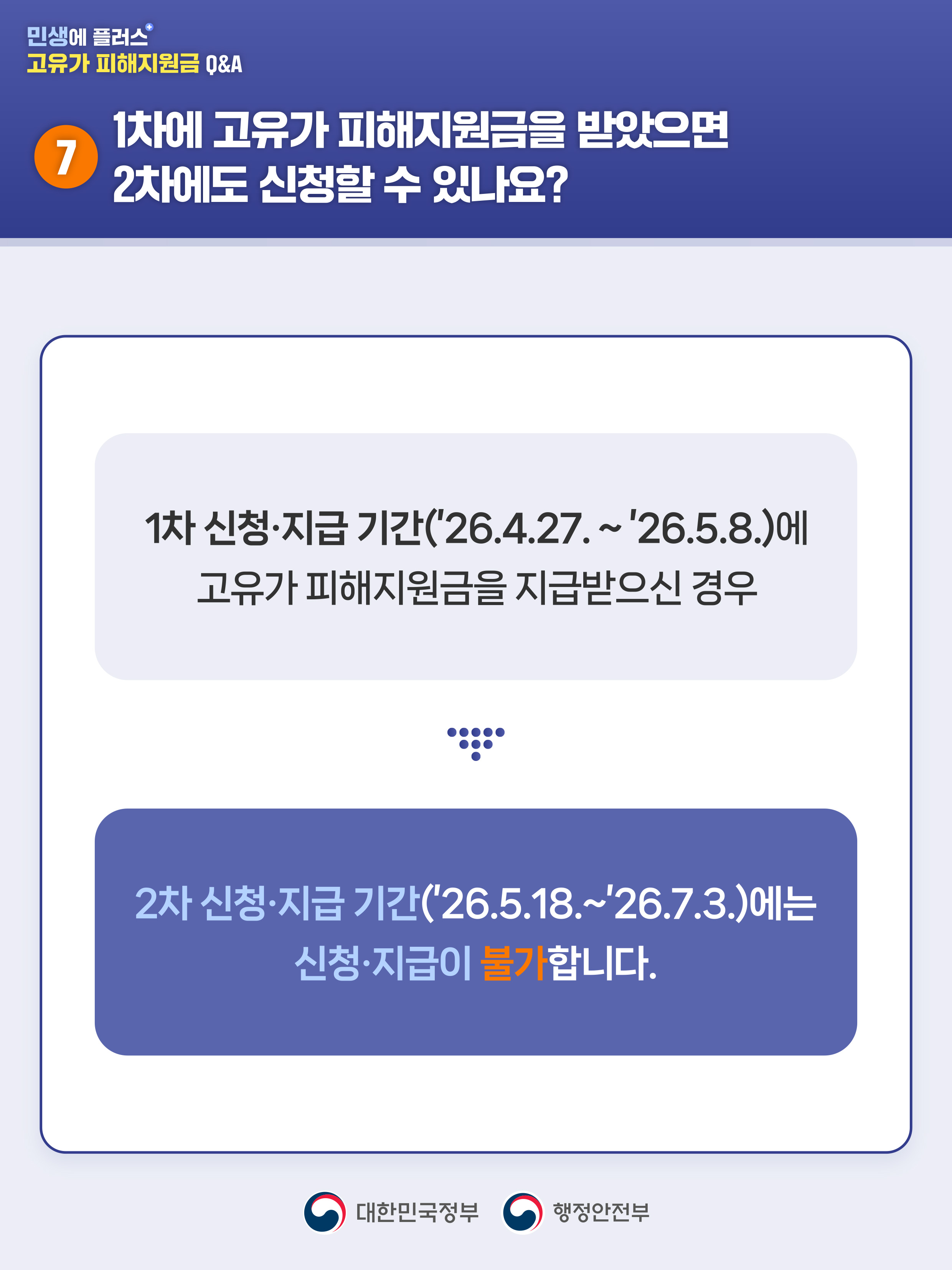 합천군 고유가 피해지원금 Q&A