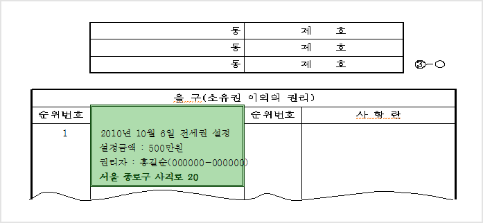 등기부 을구 권리자 주소를 도로주소로 나타낸 부분 캡쳐이미지