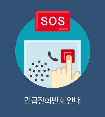 SOS. 긴급전화번호 안내