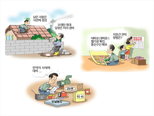 태풍예보시에는 낡은 지붕은 사전에 점검, 오래된 축대 담장은 미리 정비/ 대피로, 대피장소 헬기장확인, 통신수단 확보, 이웃간 연락방법은?/ 만약의 사태에 대비해 생필품을 미리 준비