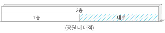공원 내 매점 참고도면