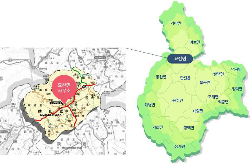 합천군지도(합천읍, 봉산면, 묘산면, 가야면,야로면,율곡면,초계면,쌍책면,덕곡면, 청덕면,적중면,대양면,쌍백면,삼가면,가회면,대병면,용주면)에서 묘산면 행정지도와 묘산면사무소