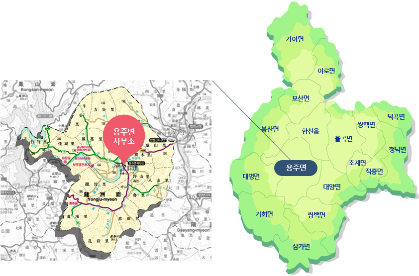 합천군지도(합천읍, 봉산면, 묘산면, 가야면,야로면,율곡면,초계면,쌍책면,덕곡면, 청덕면,적중면,대양면,쌍백면,삼가면,가회면,대병면,용주면)에서 용주면 사무소와 행정지도