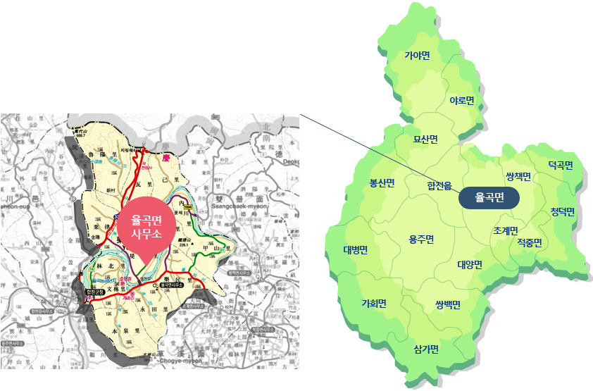 합천군지도(합천읍, 봉산면, 묘산면, 가야면,야로면,율곡면,초계면,쌍책면,덕곡면, 청덕면,적중면,대양면,쌍백면,삼가면,가회면,대병면,용주면)에서 율곡면 사무소와 행정지도