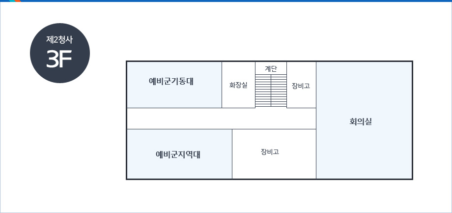 제2청사3F-중앙에 장비고를 중심으로 시계방향으로 예비군지역대, 예비군기동대, 화장실, 계단, 장비고, 회의실이 있음