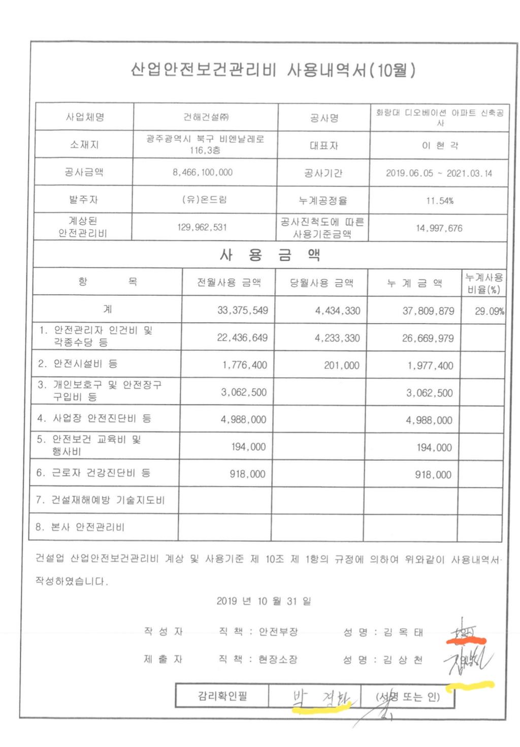셋다  자필일까