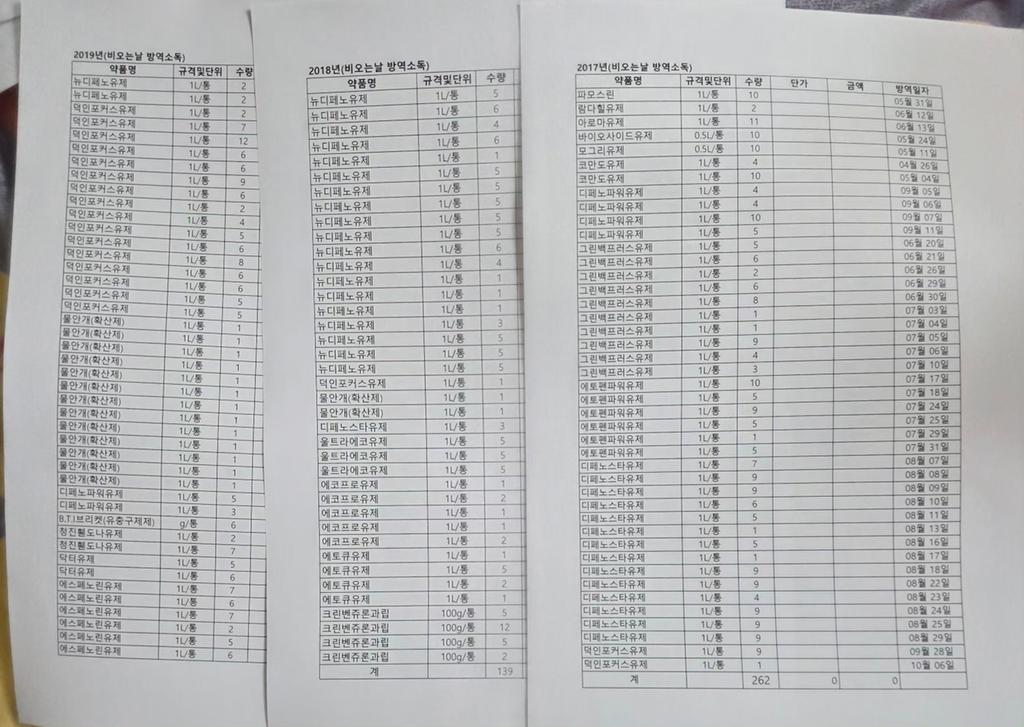 비오는날 방역소독 한날짜