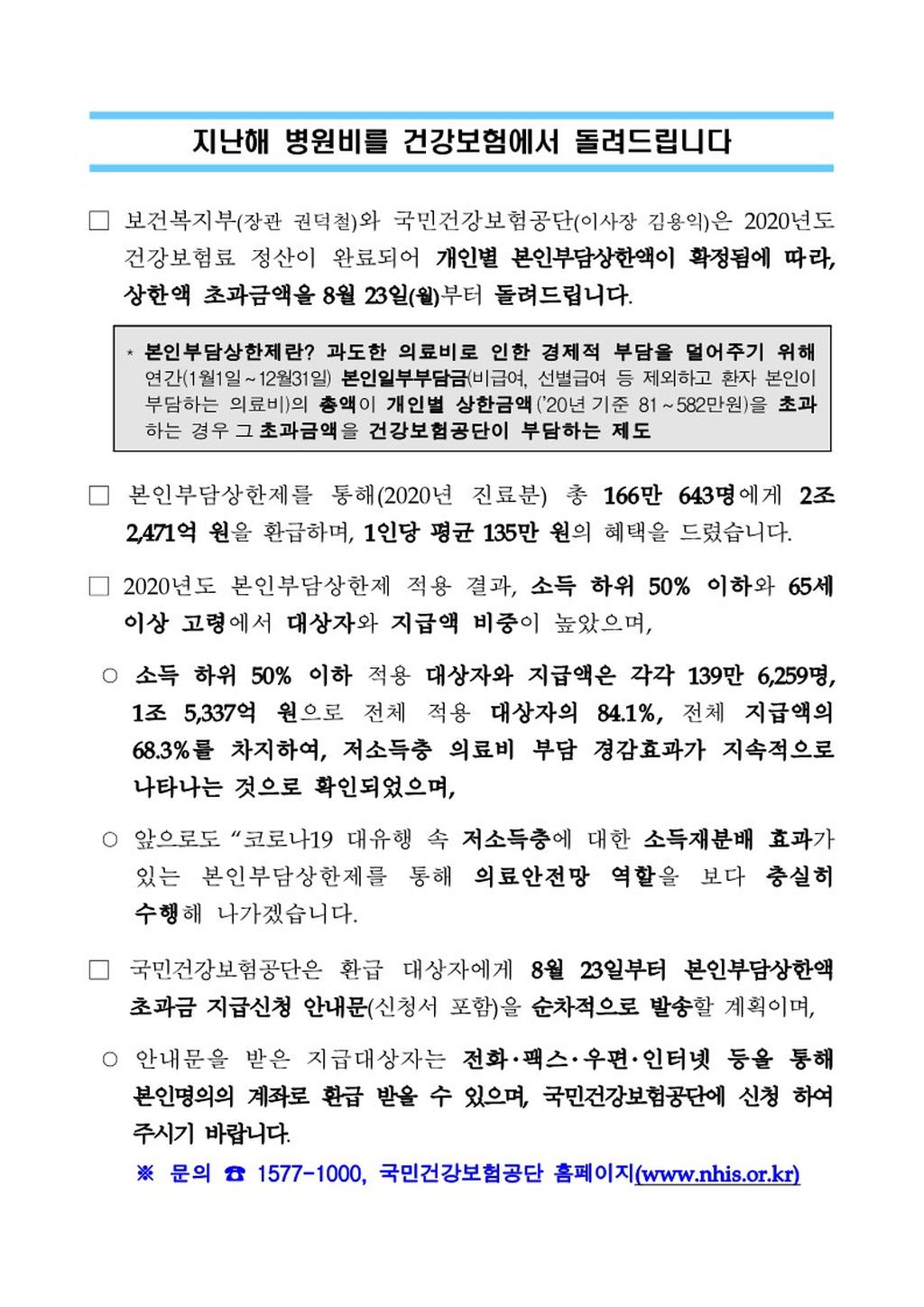 건강보험 본인 부담 상한액 초과금 환급 안내