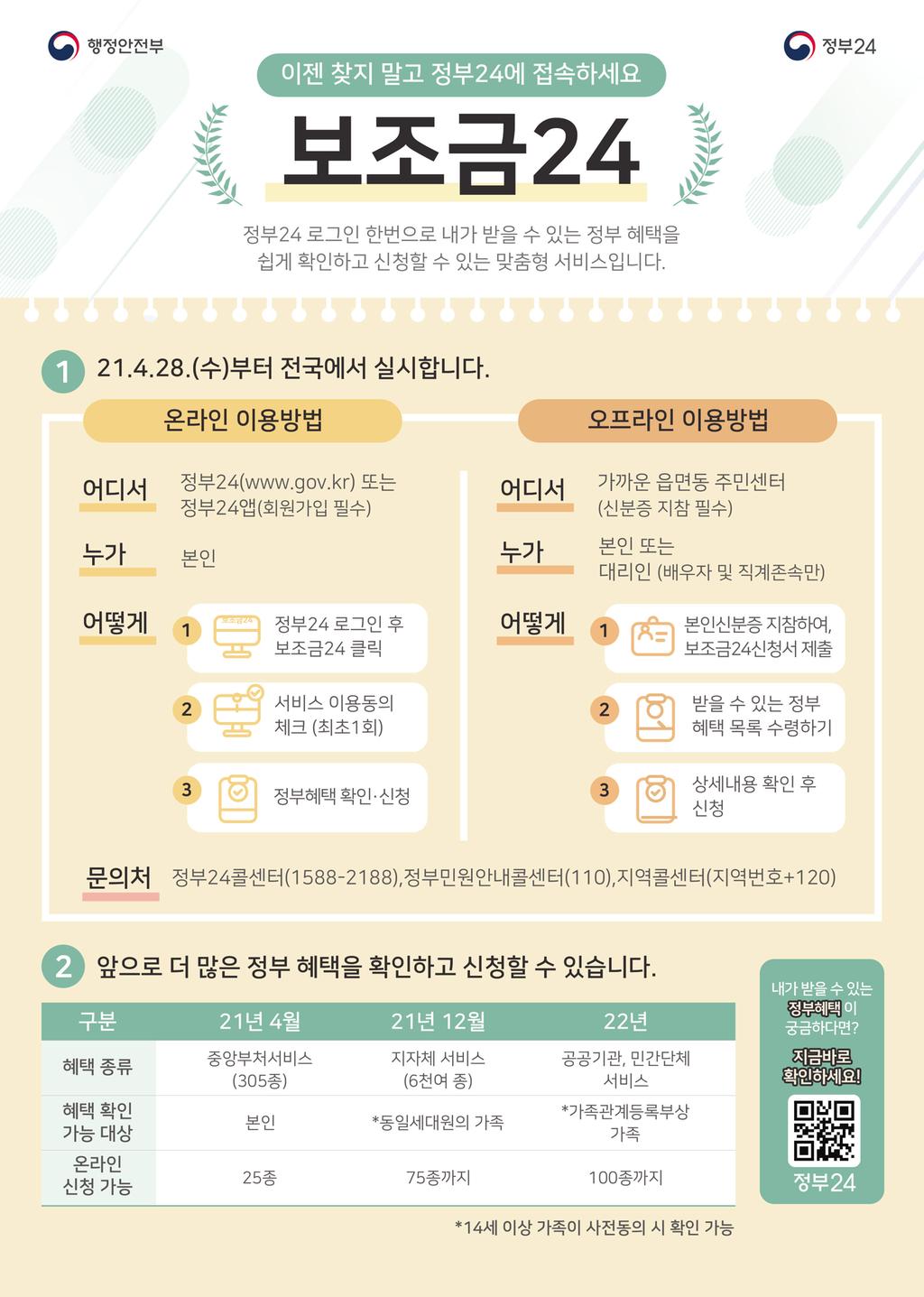 「보조금24」안내