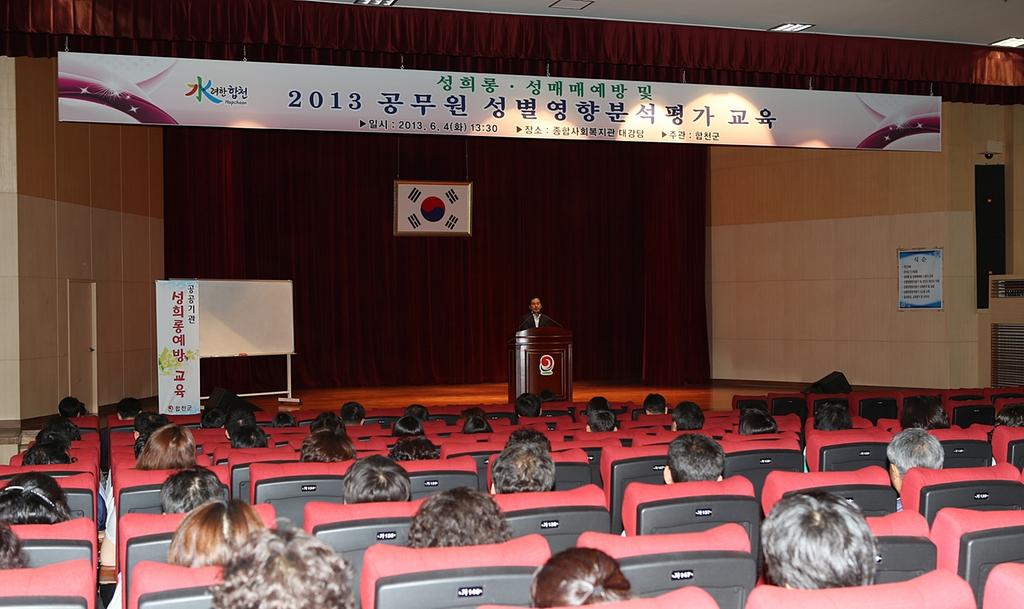 합천군 공무원 성별영향 분석평가 교육 실시