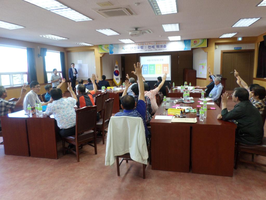 합천읍 농촌중심지활성화사업 현장포럼 개최